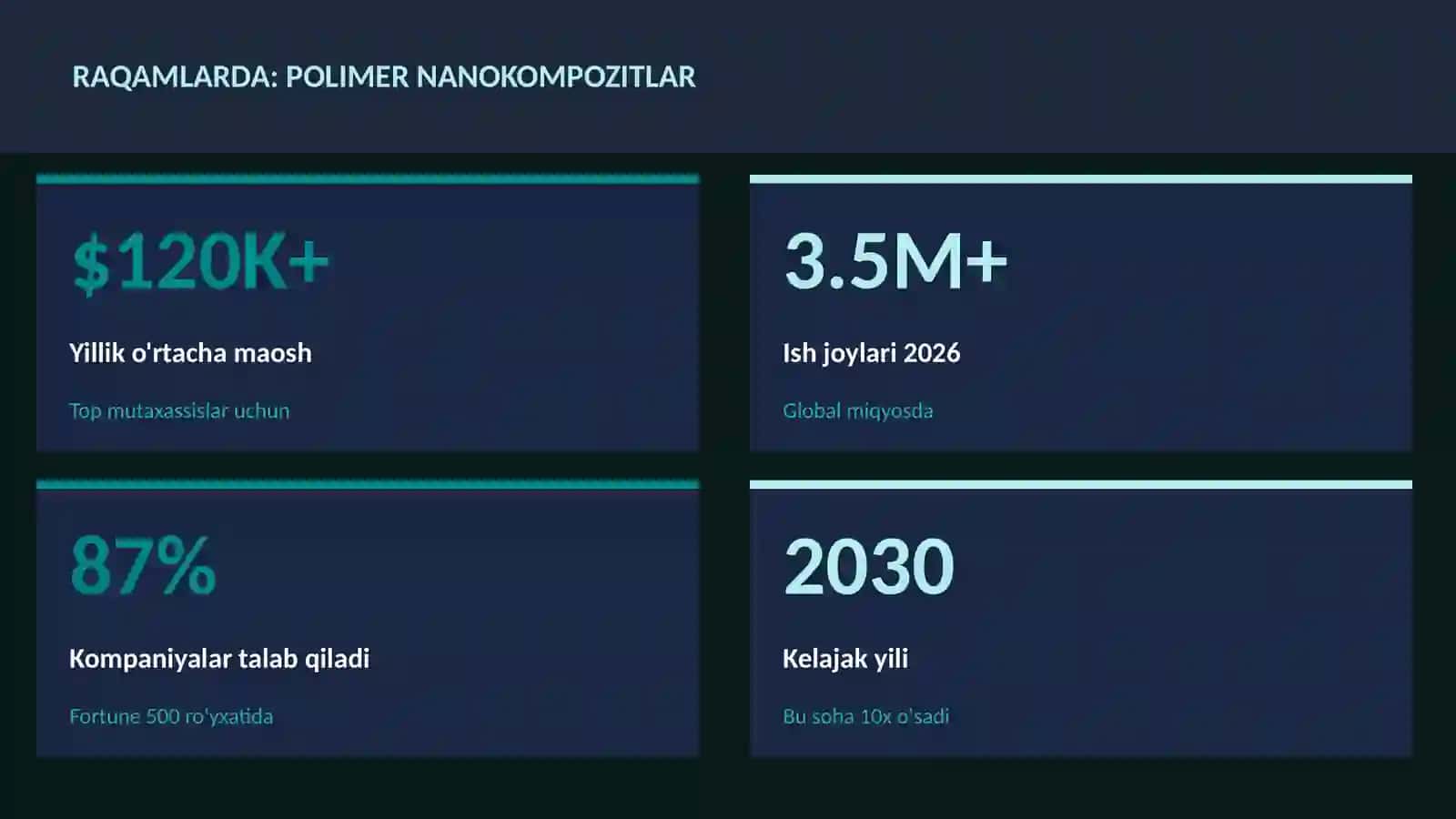 Polimer nanokompozitlar 3