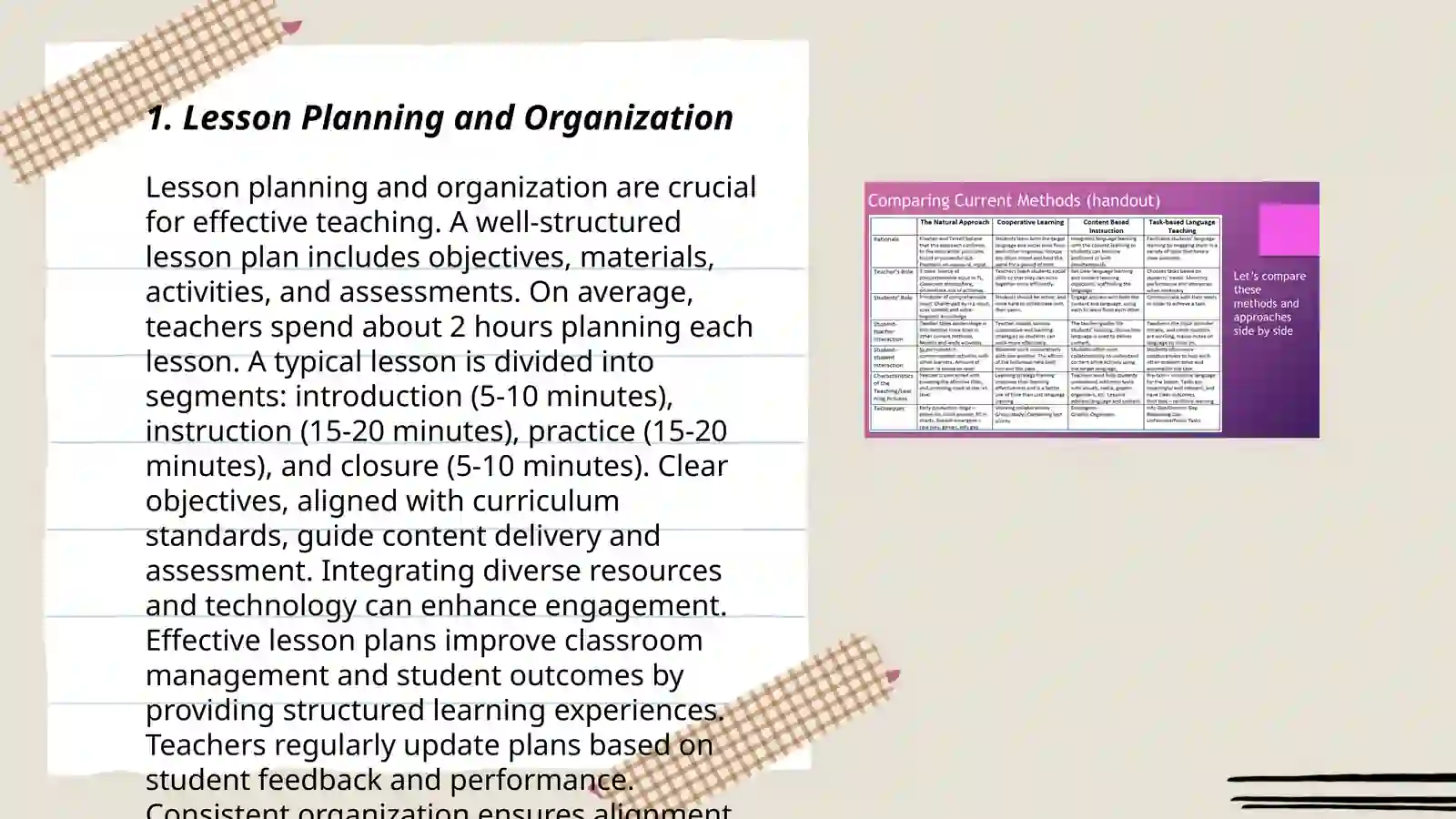 Methods and principles of teaching 3
