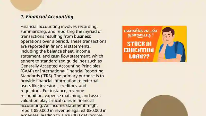 Accounting 3