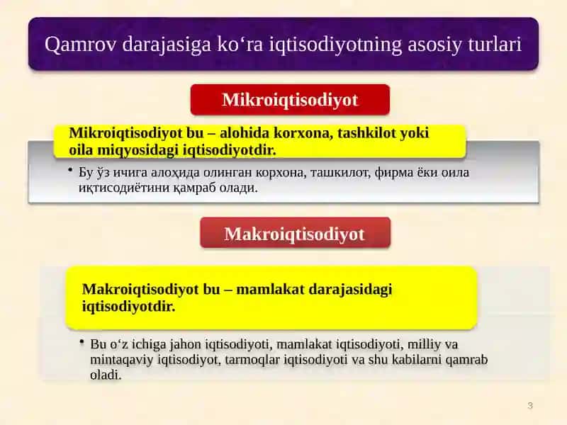 Iqtisodiyot nazariyasi 3