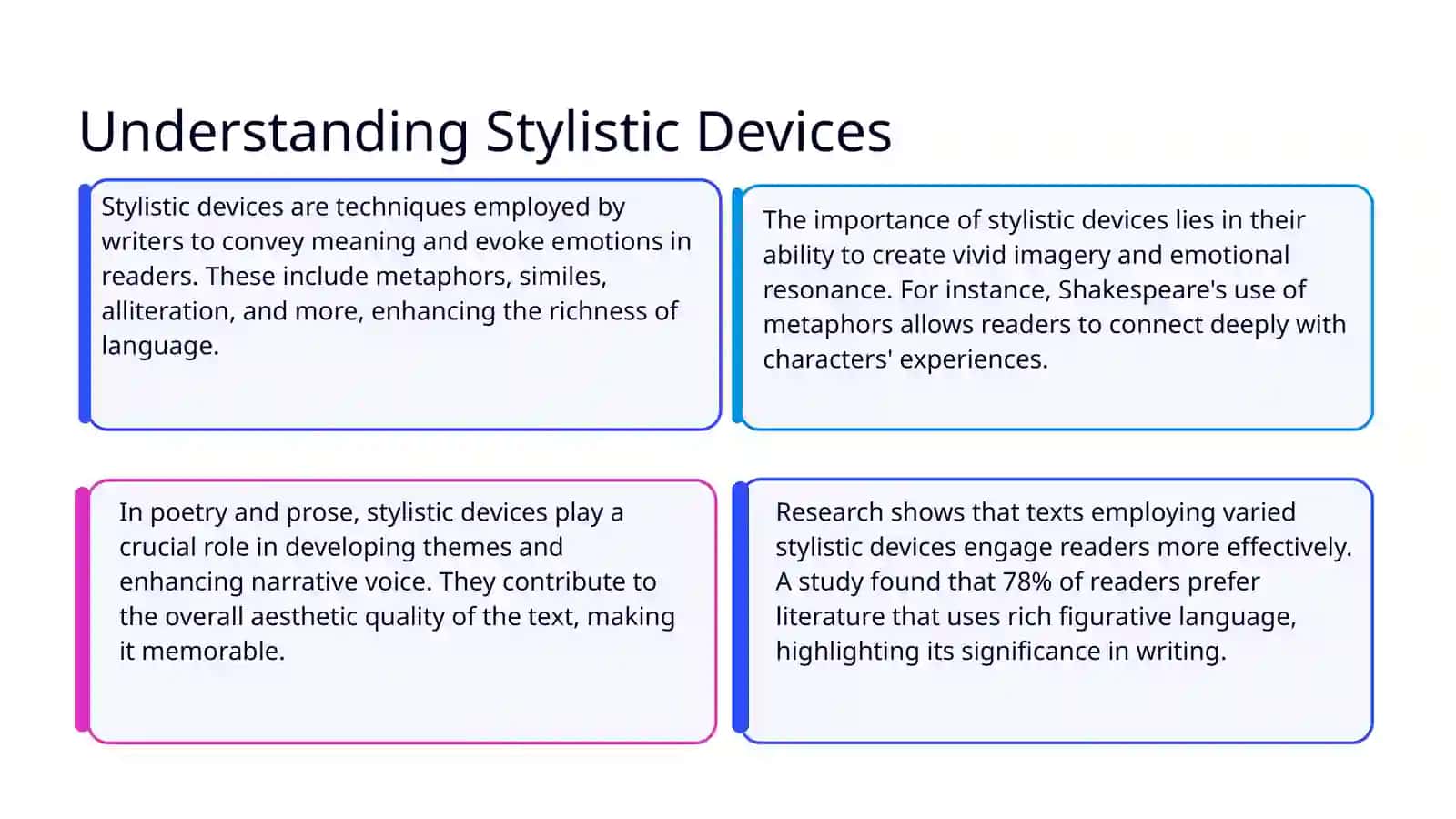 Stylistic Devices in Literature 3