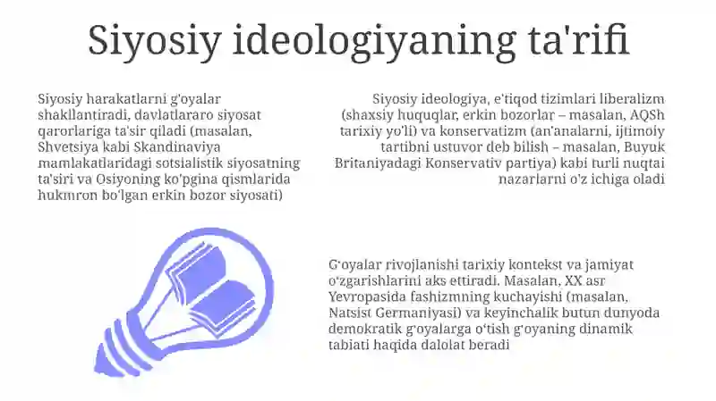 Siyosiy mafkuralarni ta'riflash 3