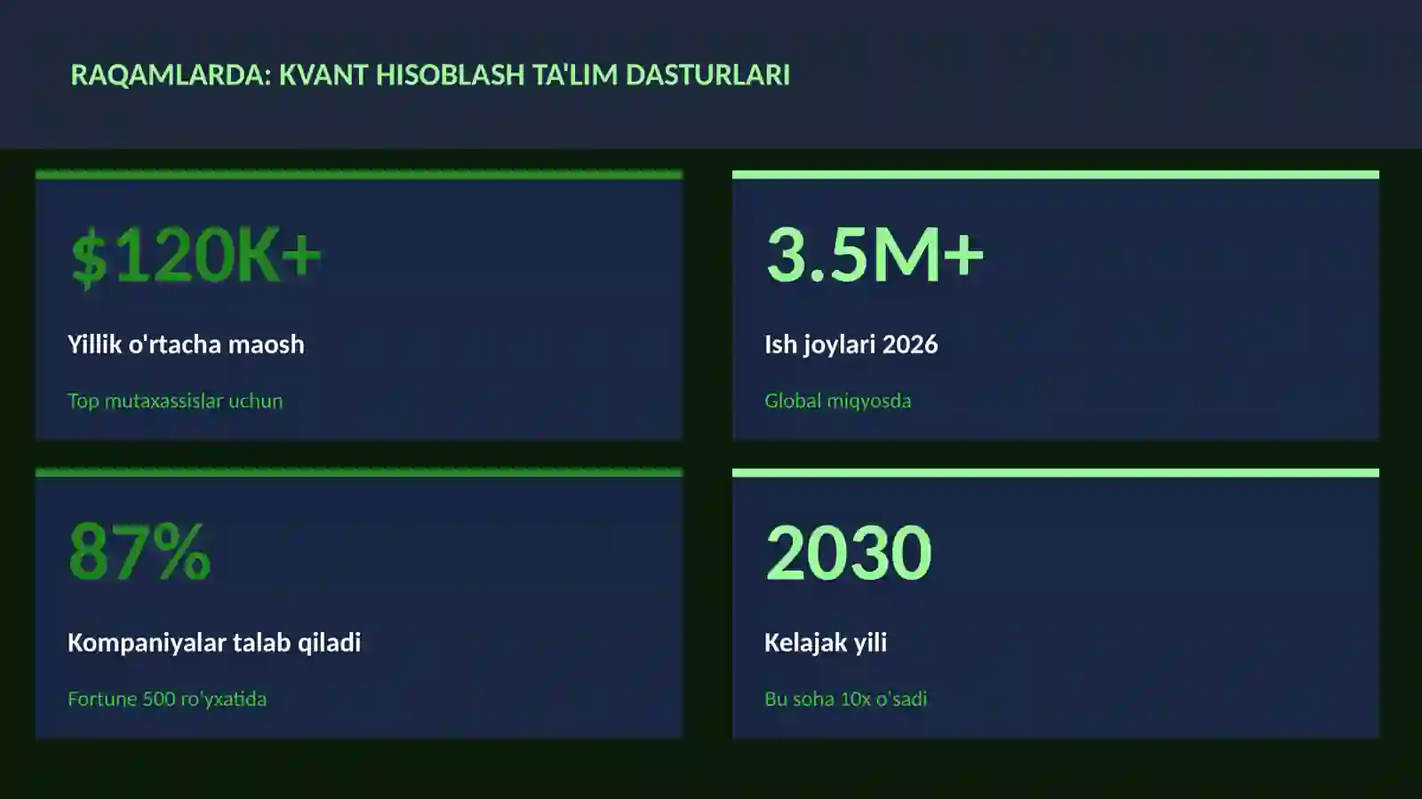 KVANT HISOBLASH 3