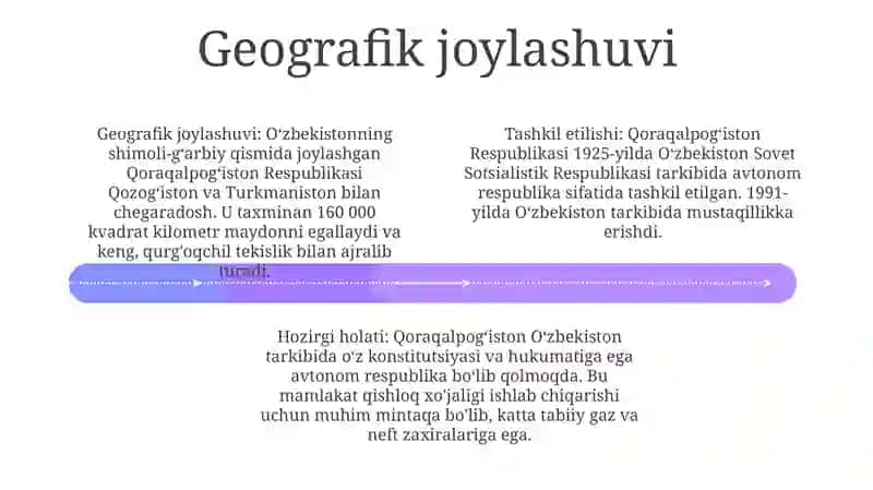 Mustaqillik Yillarida Qoraqalpoĝiston Respublikasi 3