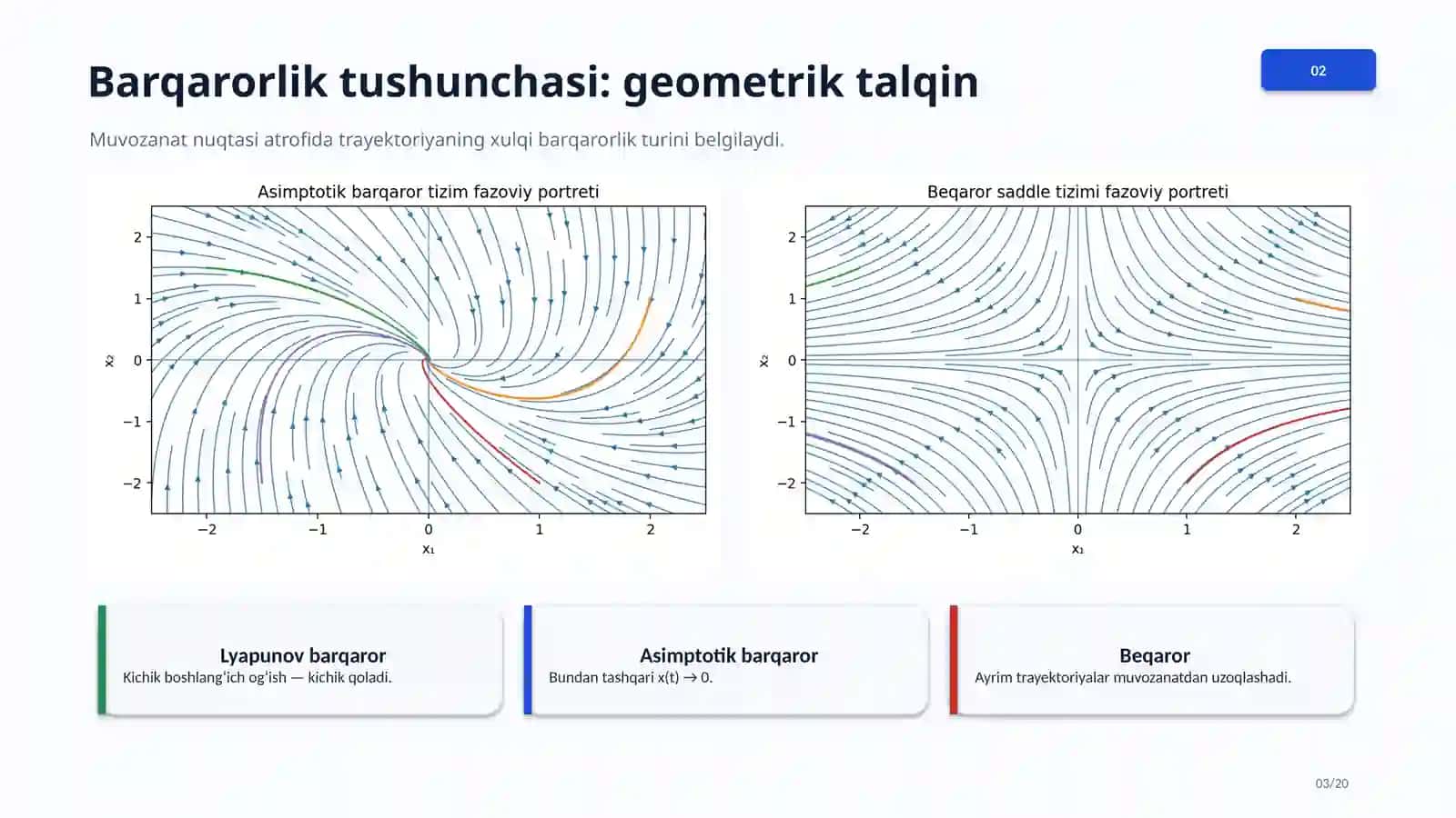 Lyapunov funksiyasining xossalariga tegishli aniq masalalar 3