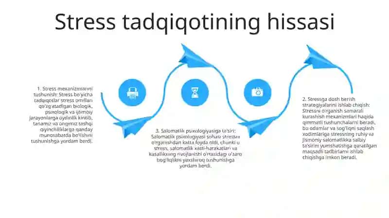 Salomatlik Psixologiyasi Muammosining Rivojlanish Tarixi 3