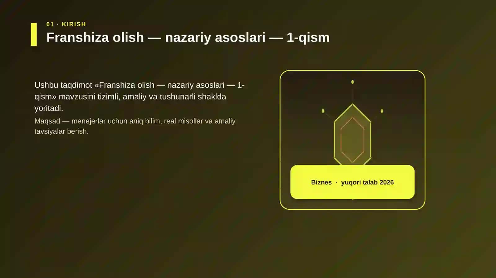 Franshiza olish — nazariy asoslari — 1-qism 3