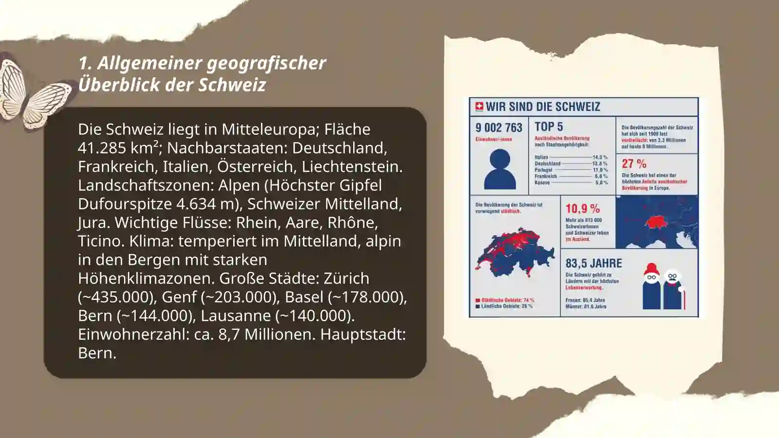 Allgemeine Überblick der Schweiz 3
