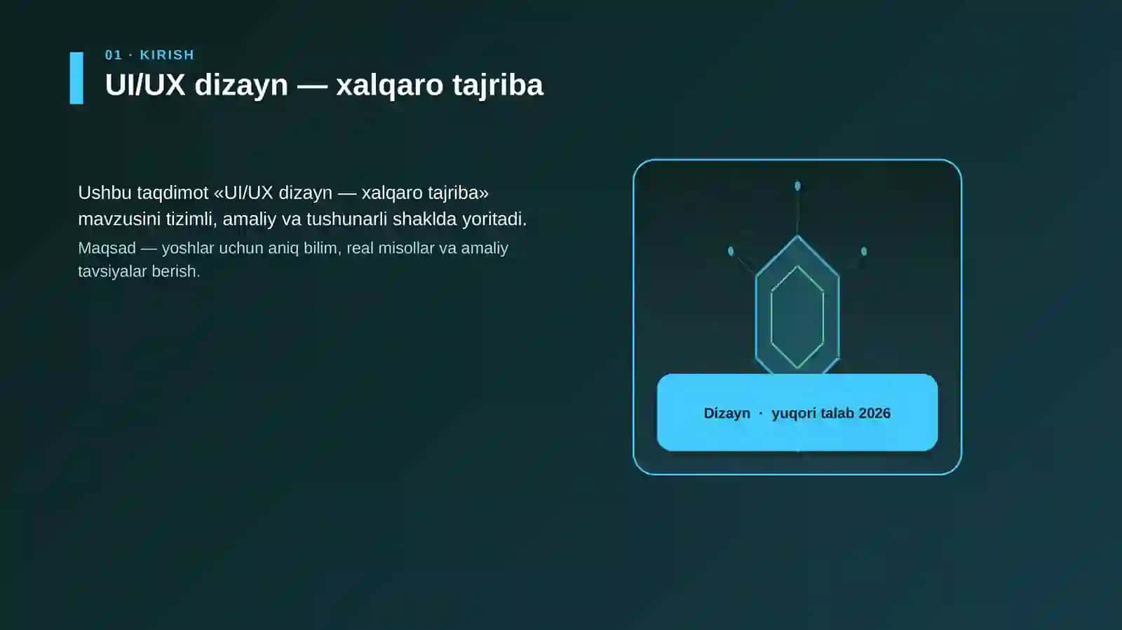 UI/UX dizayn 3