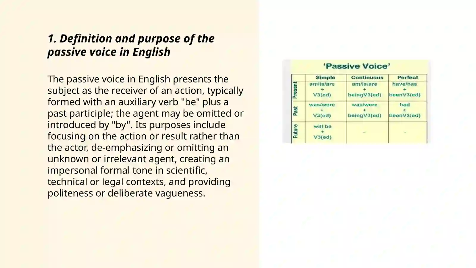 Passive voice 3