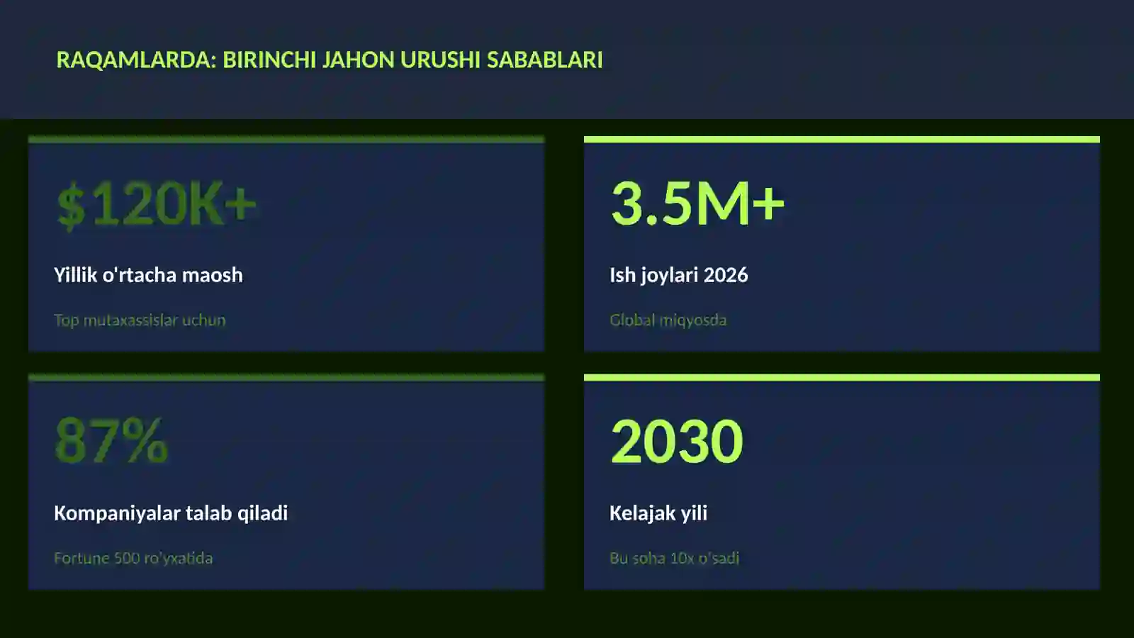 Birinchi jahon urushi sabablari 3