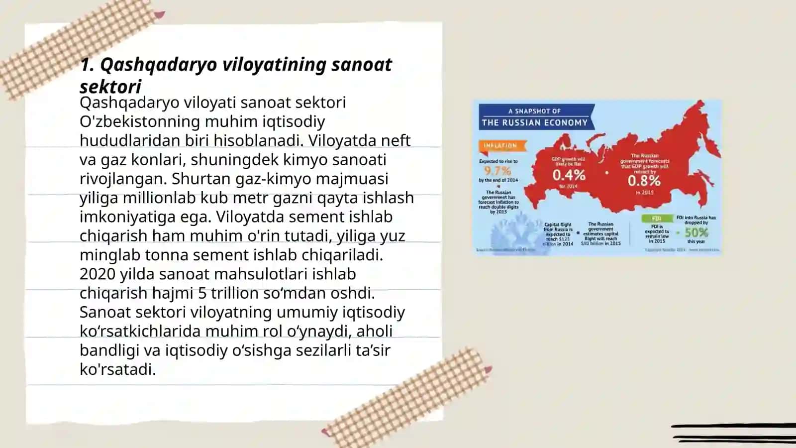 Qashqadaryo viloyati iqtisodiyoti 3