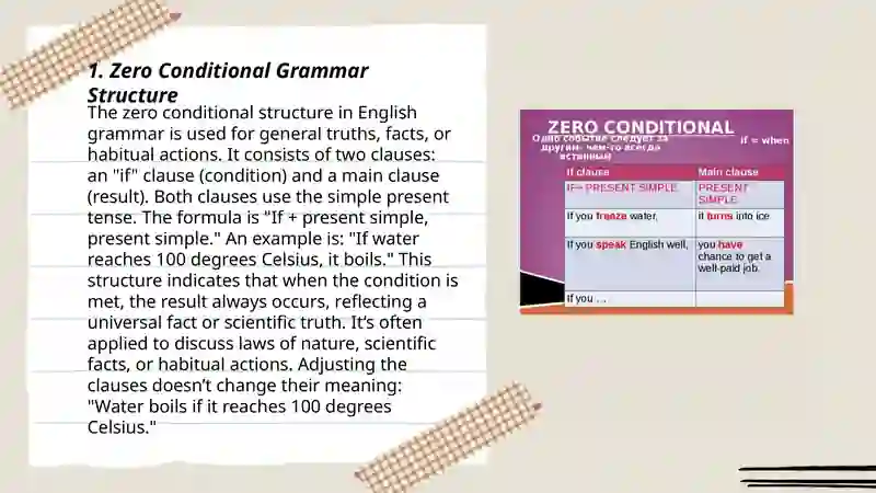 Zero Conditional Grammar Structure 3