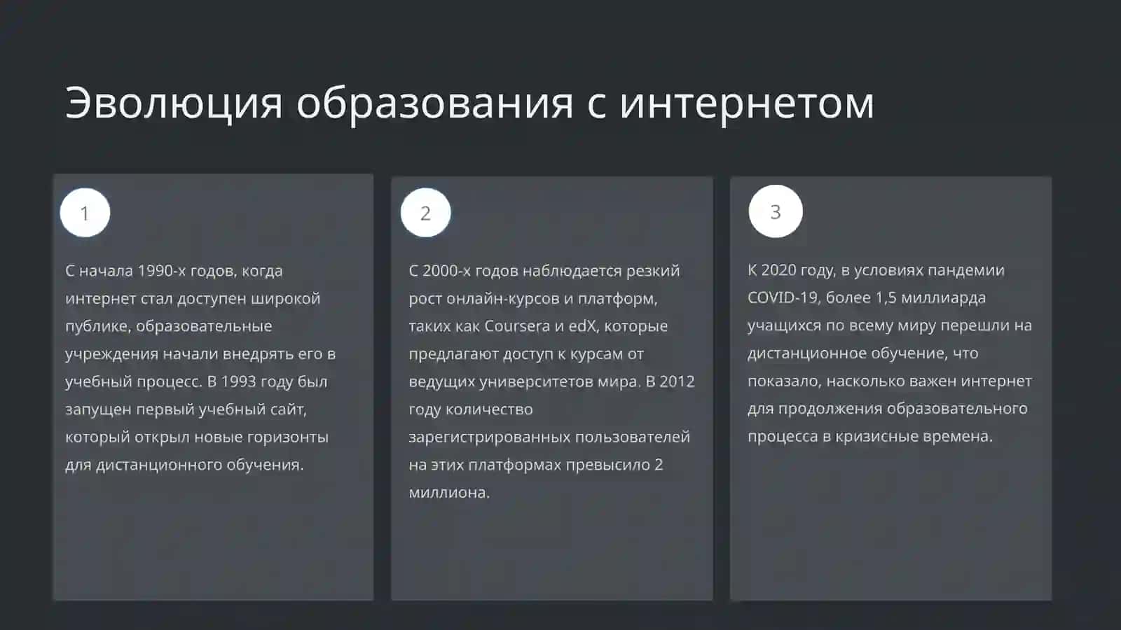Интернет и образование 3
