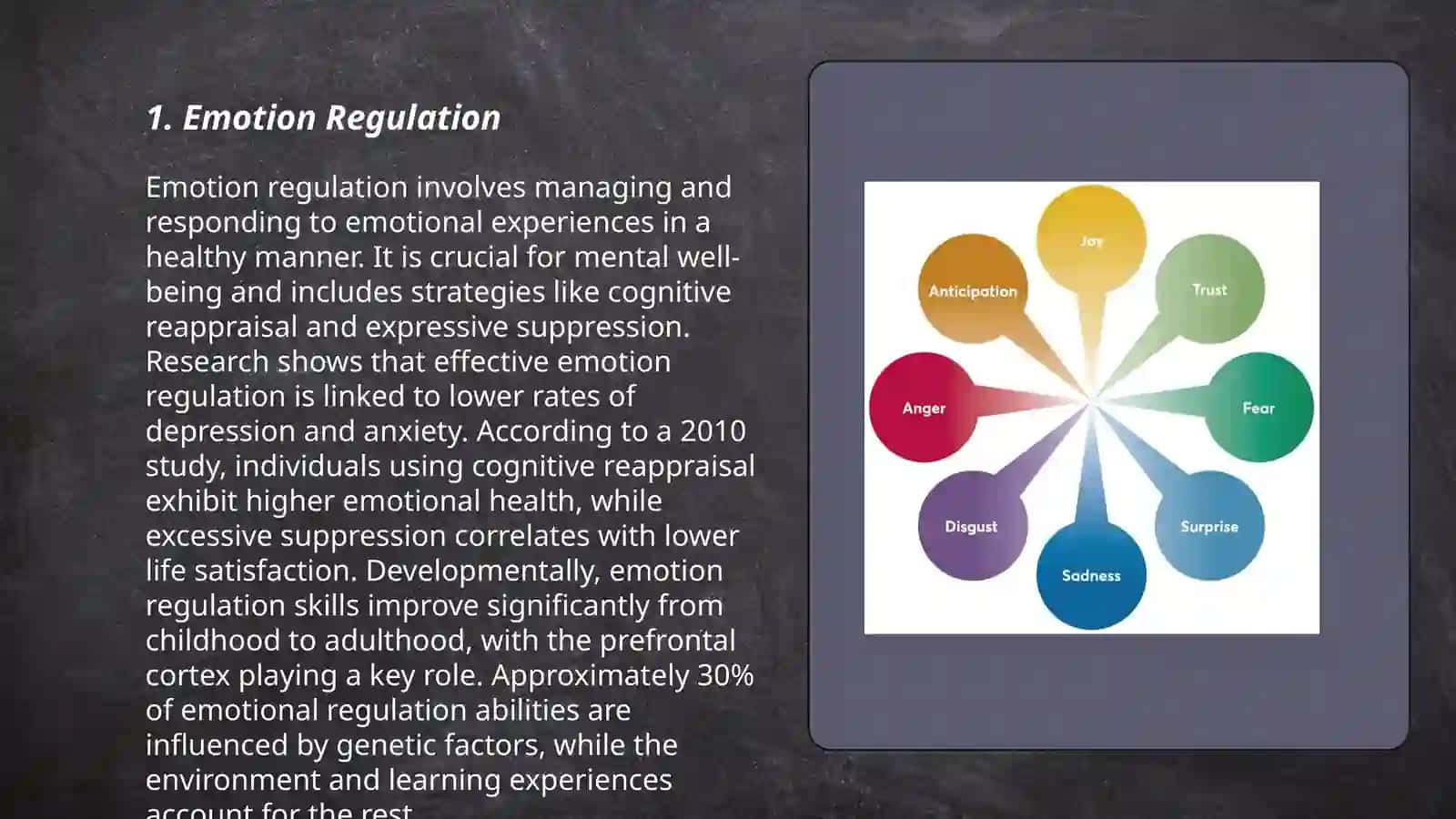 Human feeling and actions 3