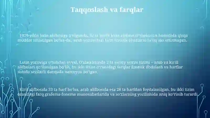 Ikkiyoqlama yozuv tizimi 3