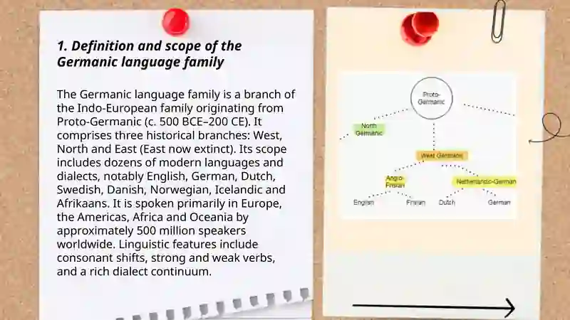 General information about Germanic languages 3