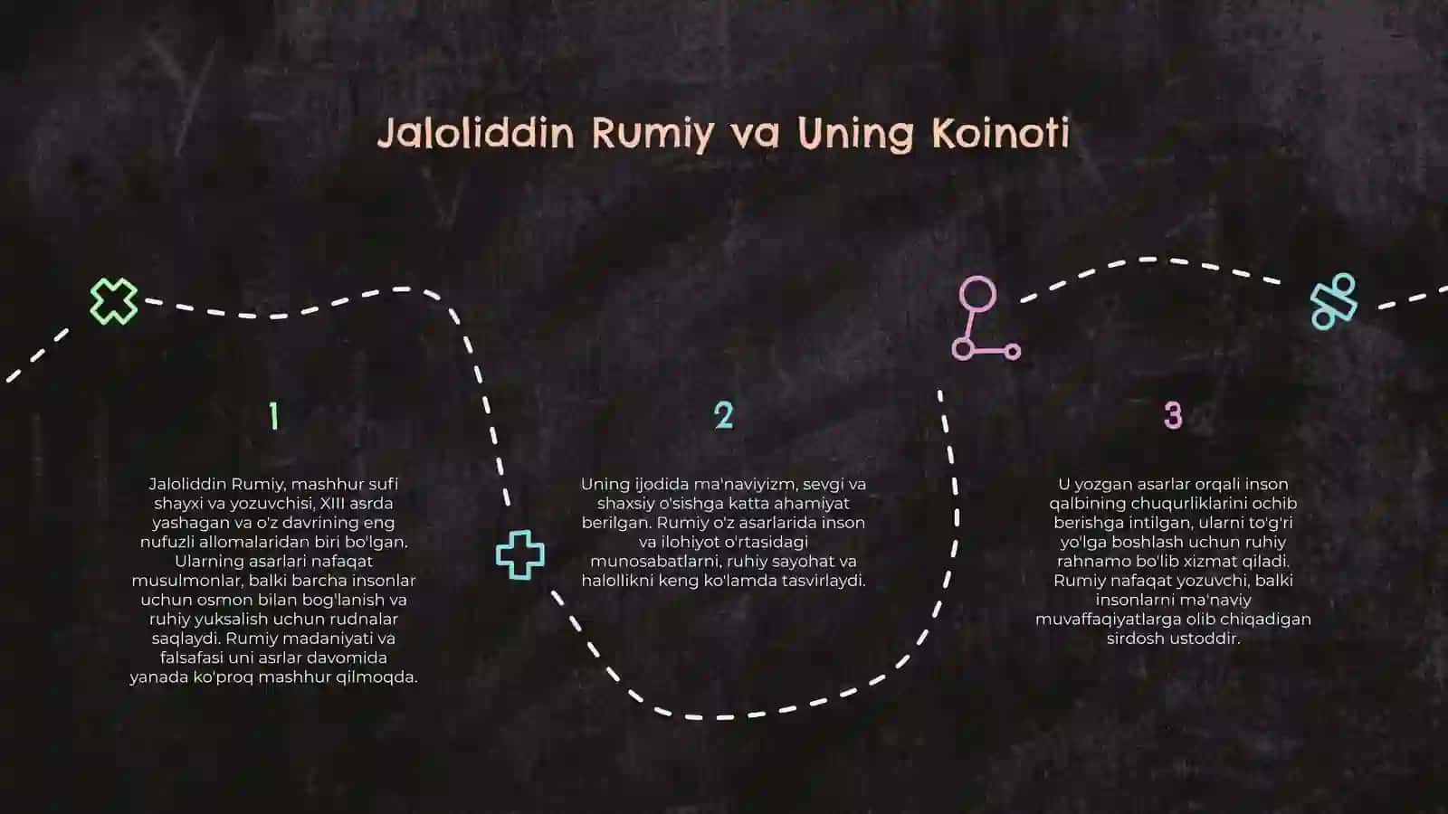JALOLIDDIN RUMIY MASNAVIY 3