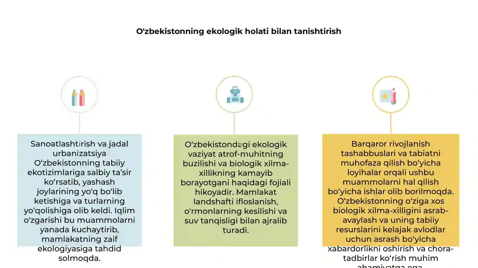 Oʻzbekistonda ekologik vaziyat orol fojiyasi 3