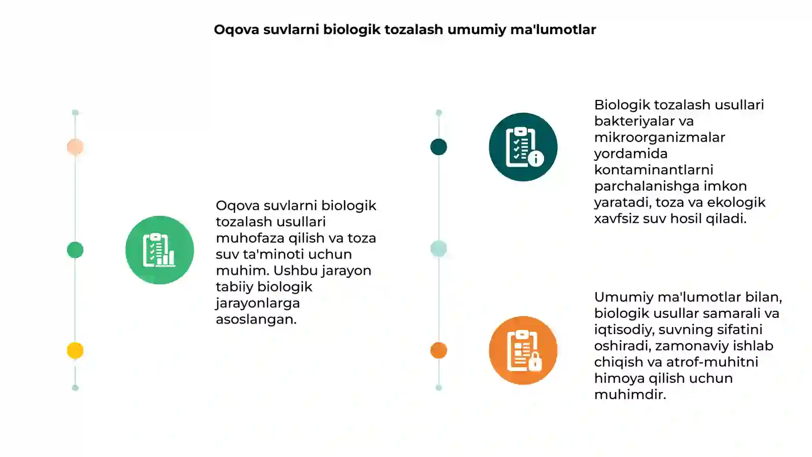 Oqova suvlarni biologik tozalash usullar 3