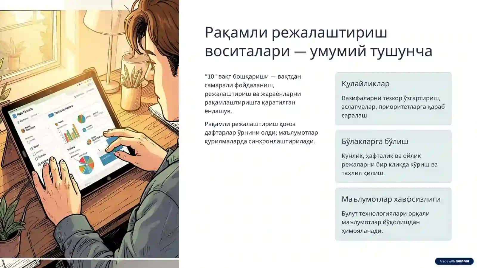 Вақтни башқаришнинг замонавий технологиялари 3