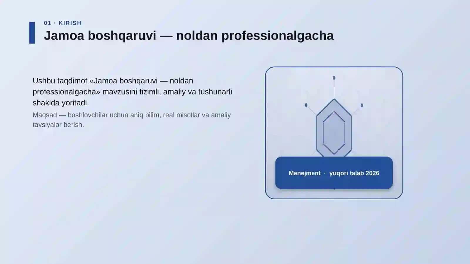 Jamoa boshqaruvi — noldan professionalgacha 3