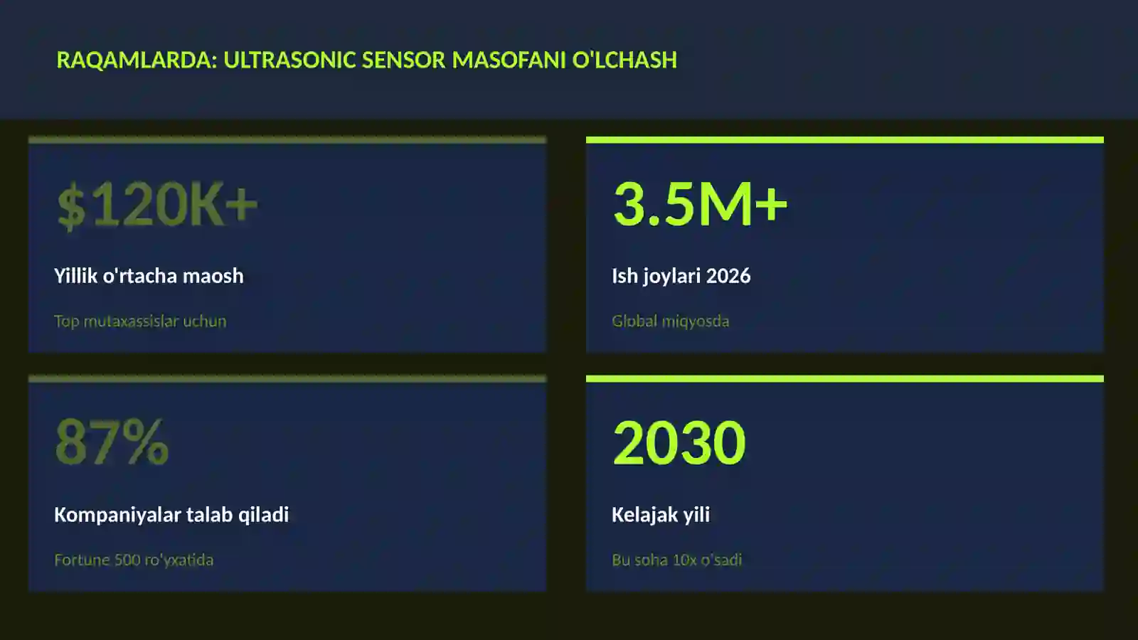 ROBOTOTEXNIKA VA AVTOMATLASHTI 3