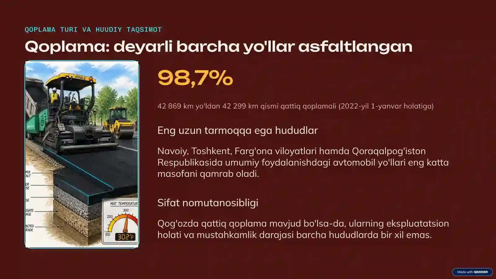 TARMOQ KO'LAMI VA STRUKTURASI 3