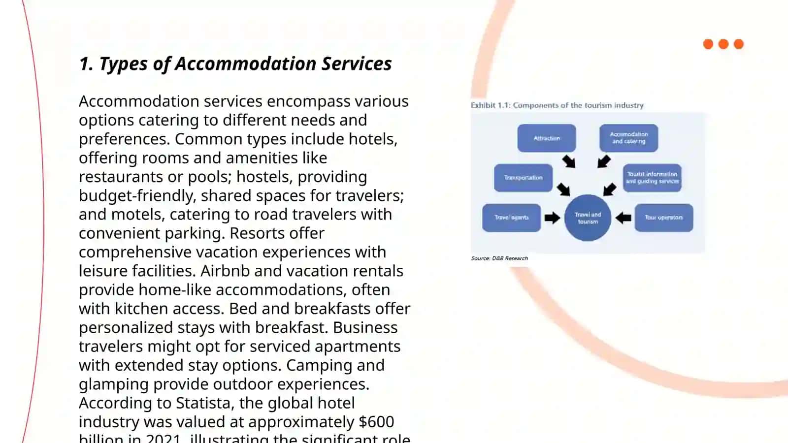 Types of Accommodation Services 3
