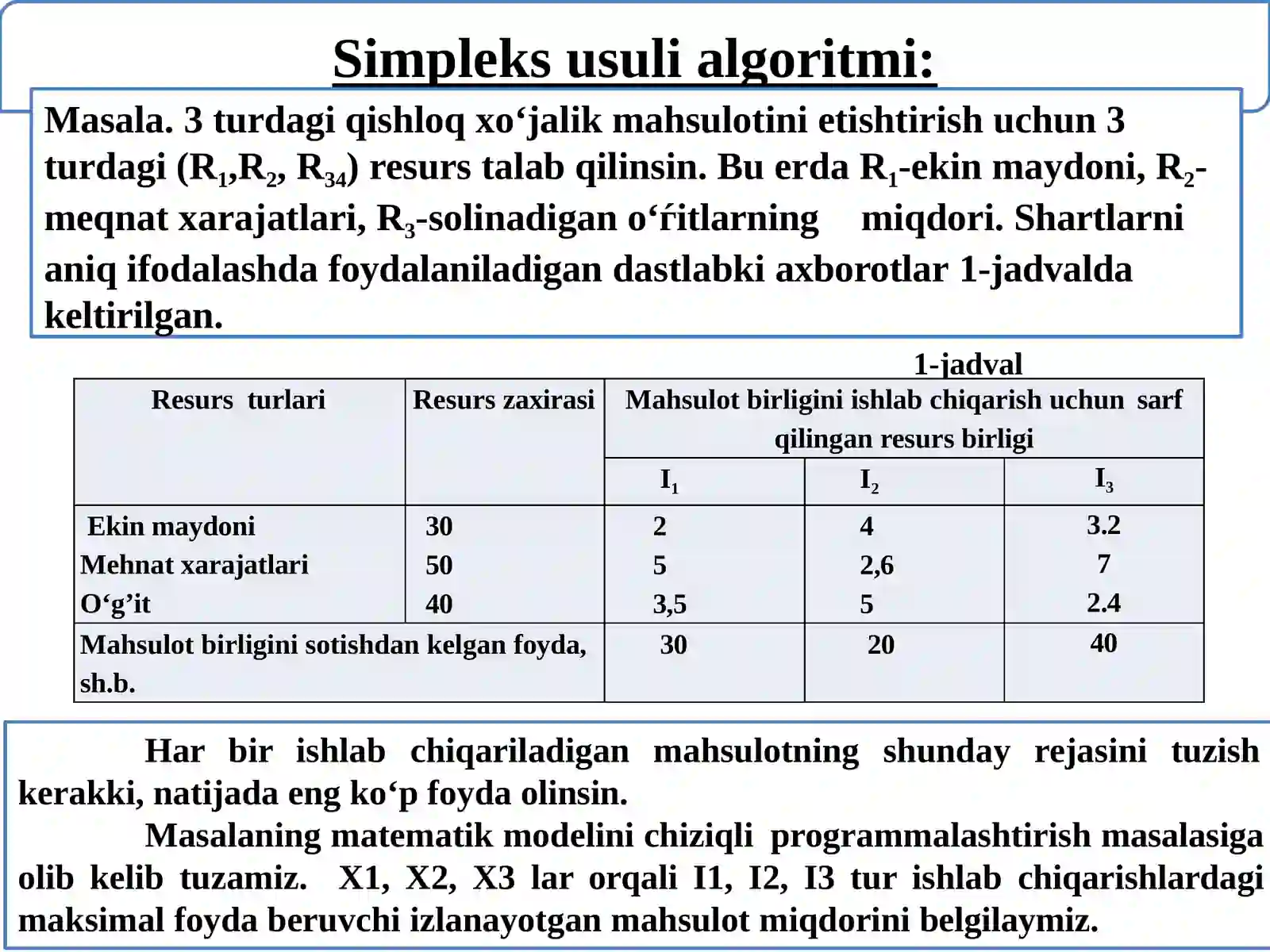 Chiziqli prоgrаmmаlаshtirish mаsаlаsini simplеks usul bilan yechish 3