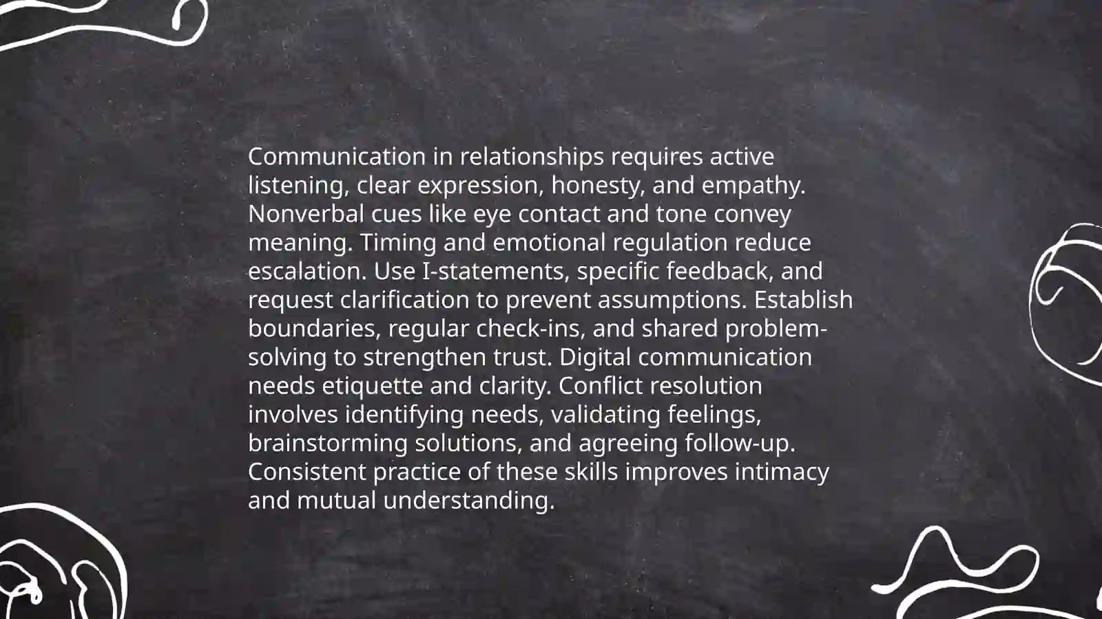Plan: Communication in relationships 3