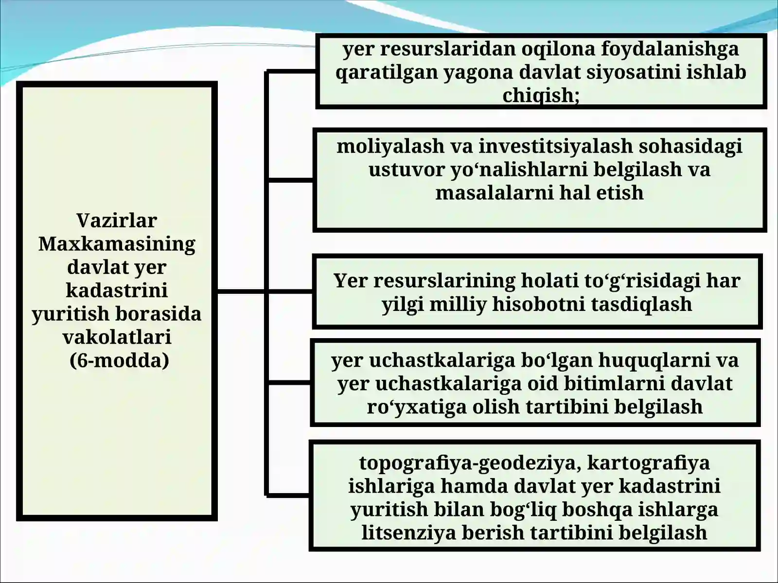 DAVLAT KADASTRLARI ASOSLARI 3