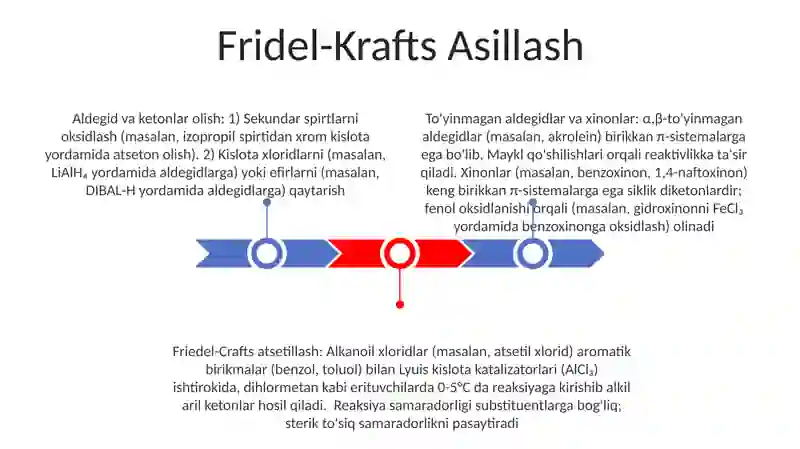 Aldеgid va ketonlarning olinish usullari 3