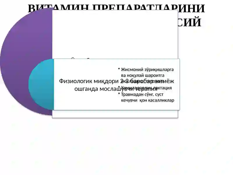 ВИТАМИН ПРЕПАРАТЛАРИ 3