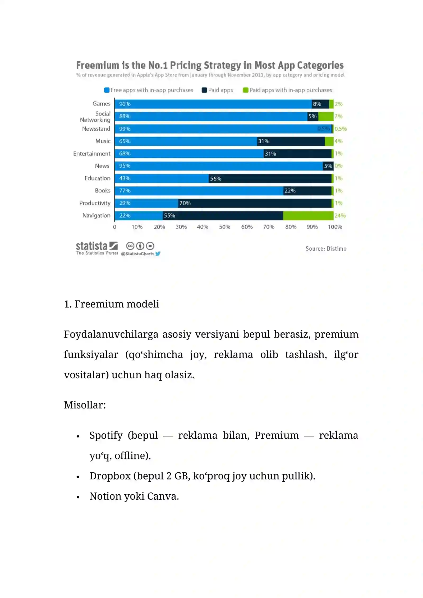 Freemium modeli 3