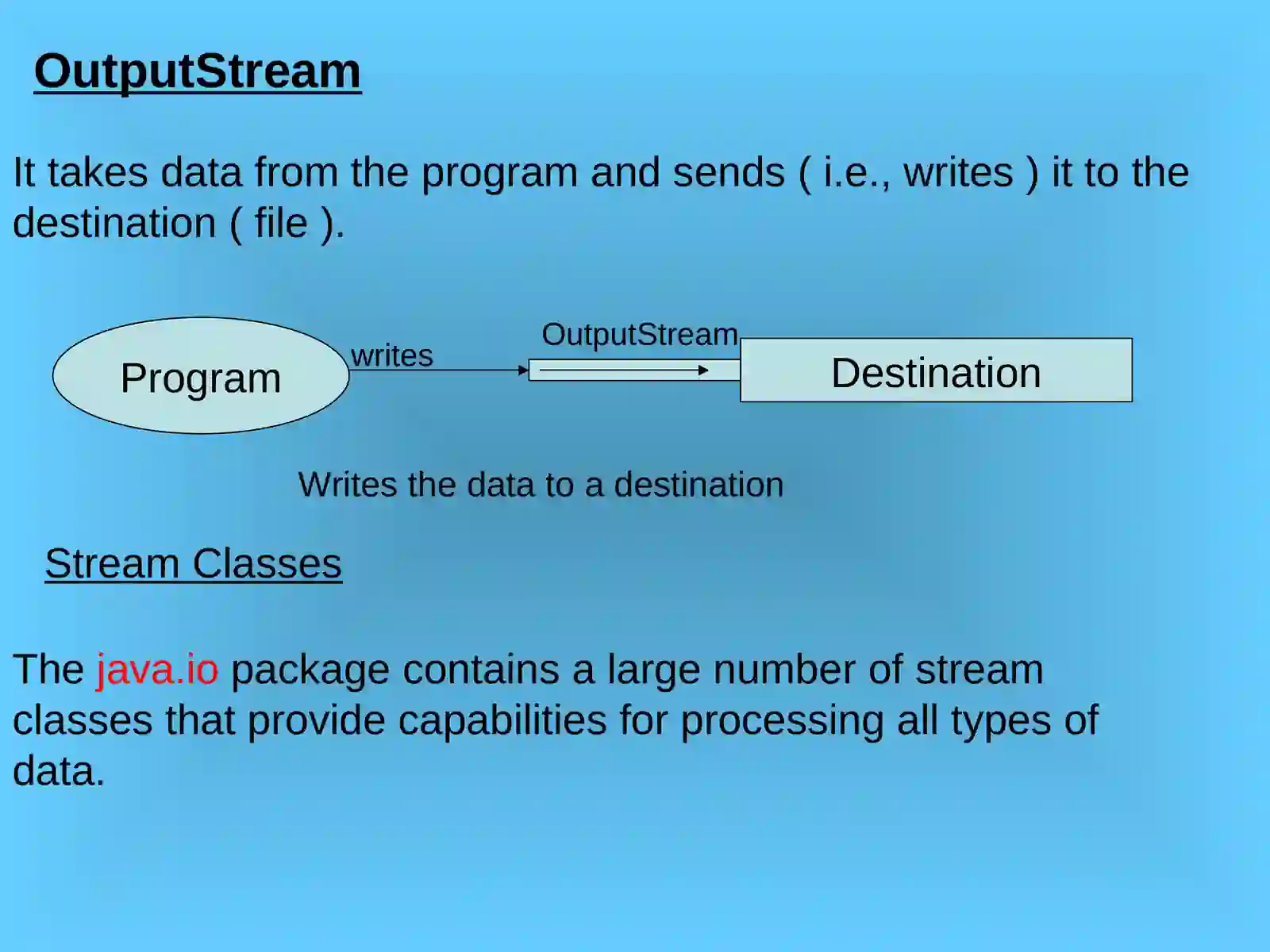 Managing input / output Files 3