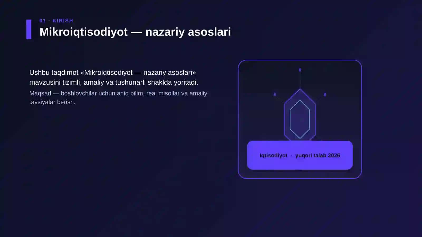 Mikroiqtisodiyot — nazariy asoslari 3