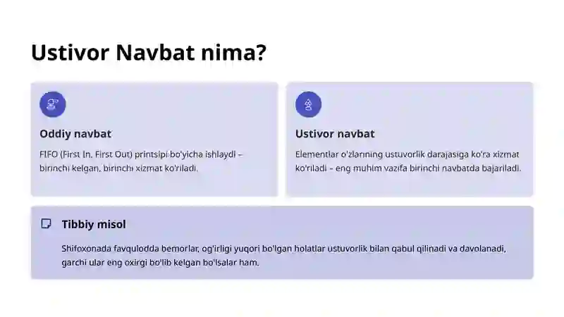 Ustivor Navbatlar 3