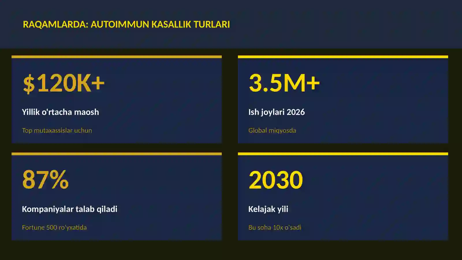 Autoimmun kasallik turlari 3