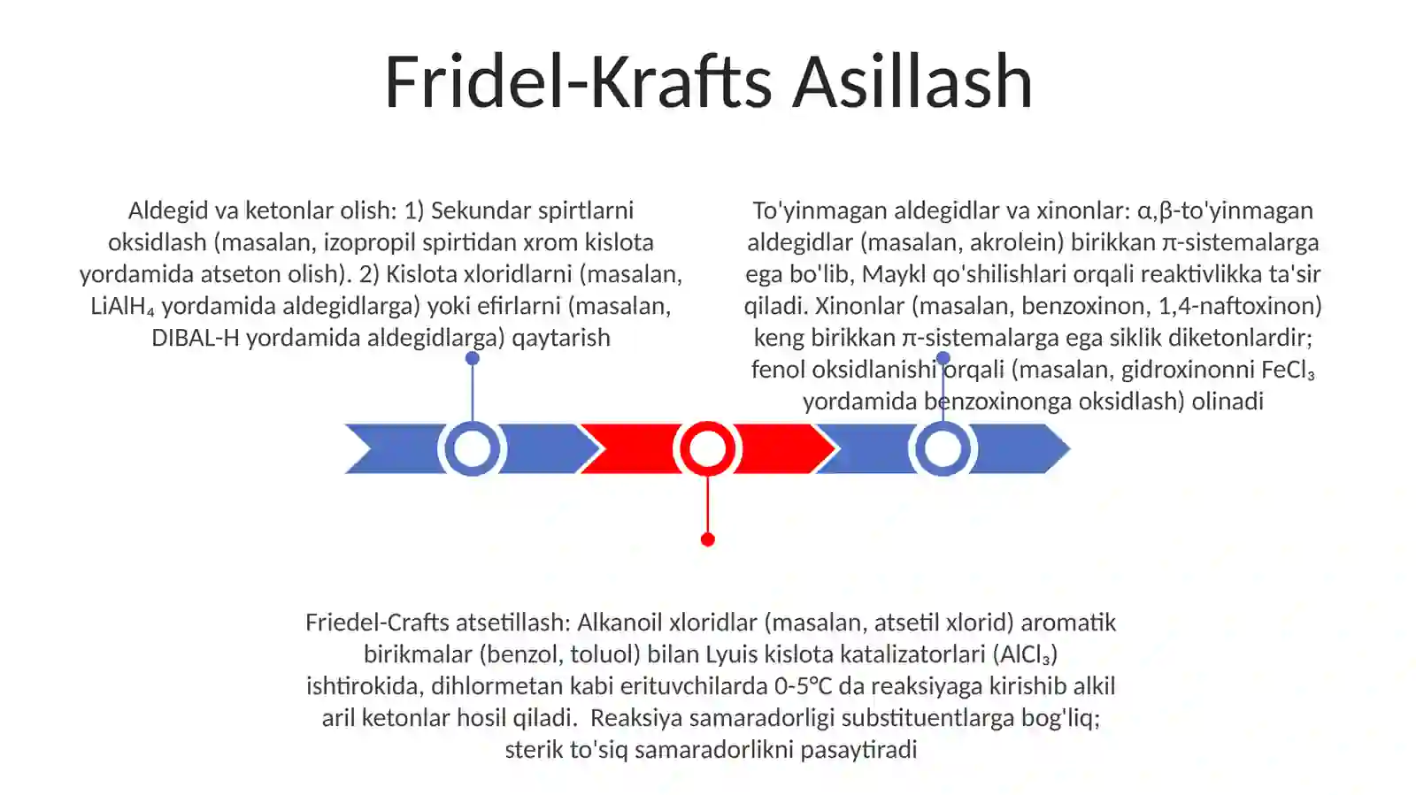 Fridel-Krafts Asillash 3