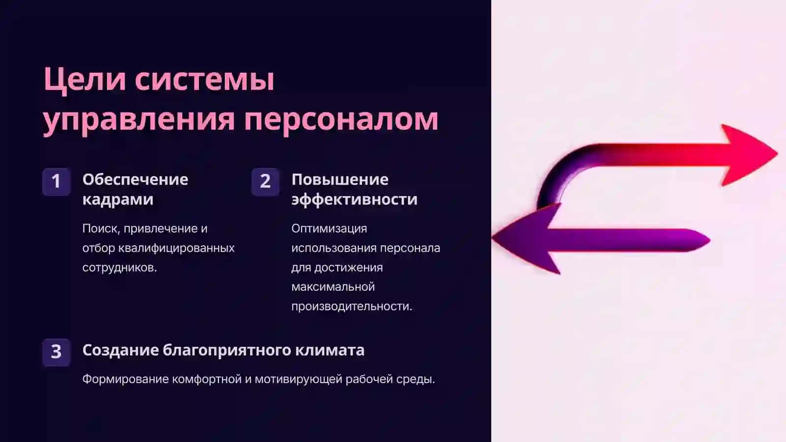 Обеспечение деятельности системы управления персоналом 3