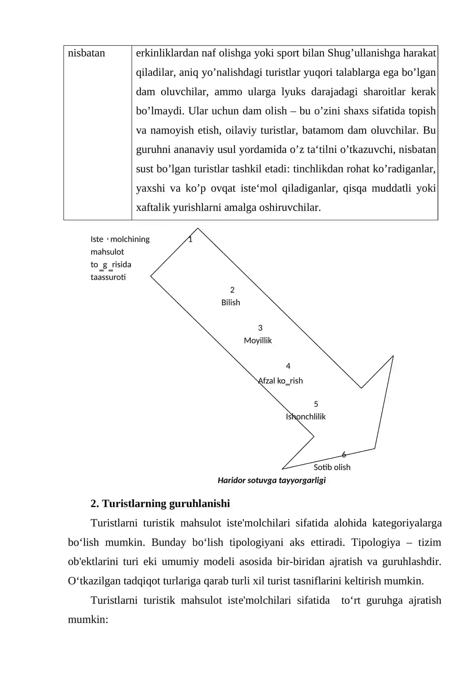 Turistik xizmatlarning iste’molchilari 3