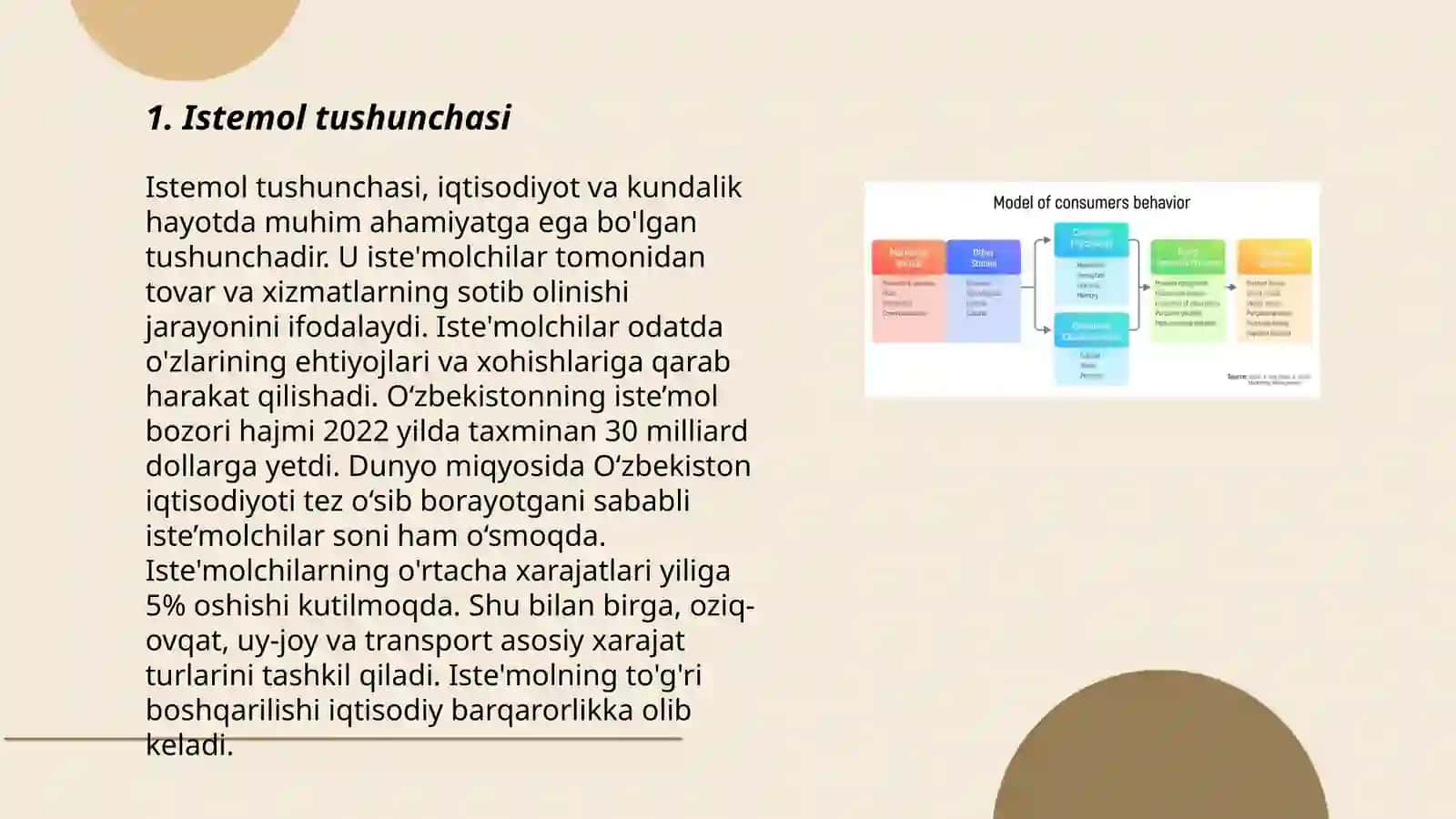 Istemol va jamgarma 3