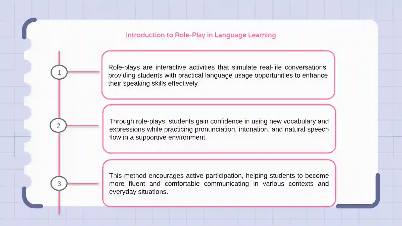 Introduction to Role-Play in Language Learning 3