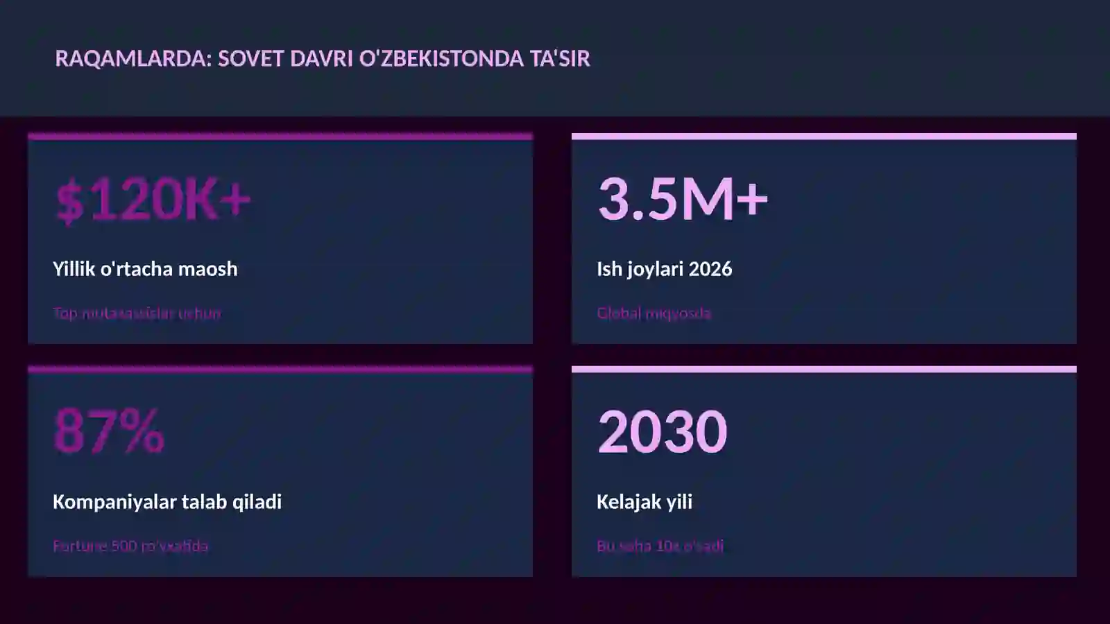 Sovet davri O'zbekistonda ta'sir 3
