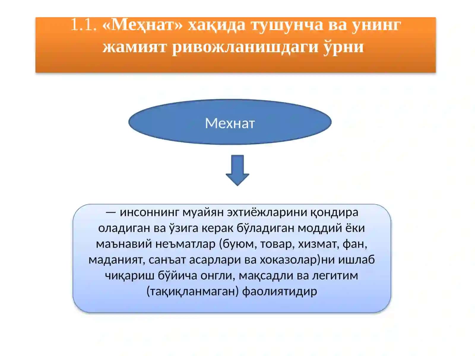 1-2-МАВЗУ:«МЕҲНАТ ИҚТИСОДИЁТИ» ФАНИНИНГ ПРЕДМЕТИ ВА МАЗМУНИ 3