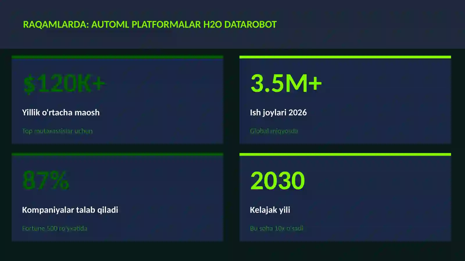 DATA SCIENCE VA TAHLIL 3