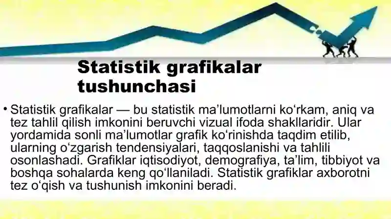 Statistik Grafikalar (diagrammalar, gʻistogramma, sektordiagramma) 3