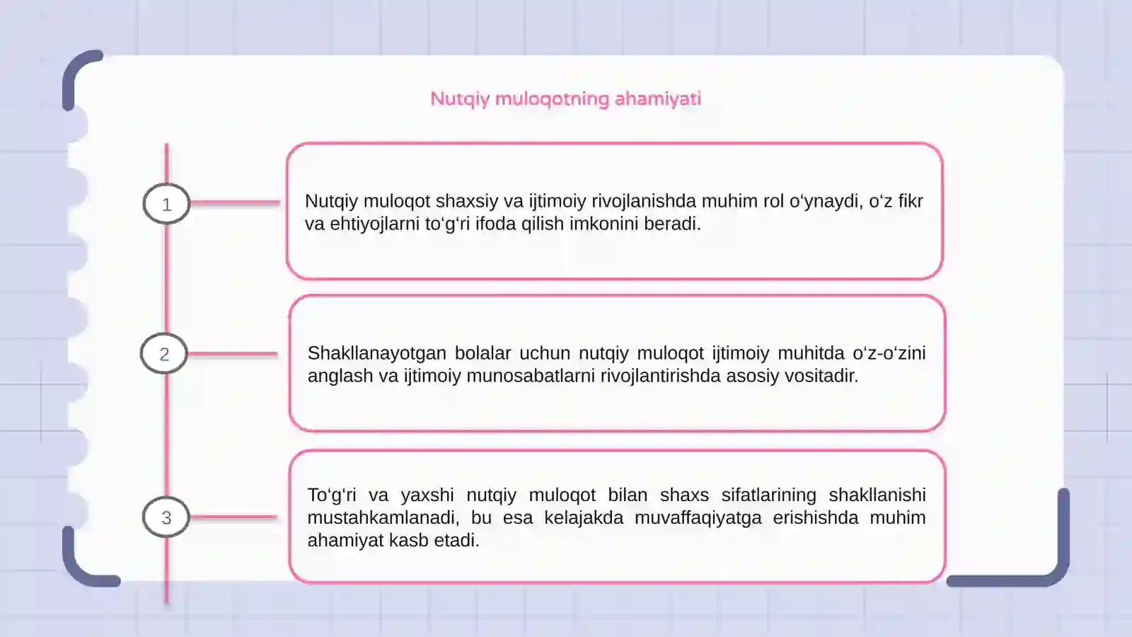 Nutqiy muloqotning ahamiyati 3