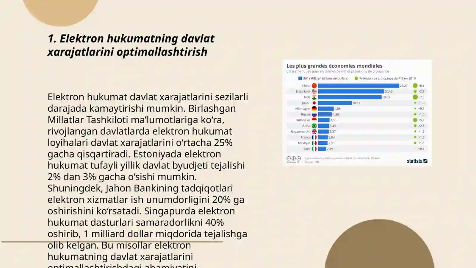 Elektron hukumatning iqtisodiy tasiri 3